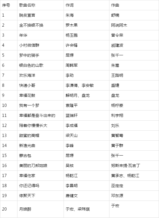 ac345982b2b7d0a2bbbe3e266cdc750c4a369aca.png