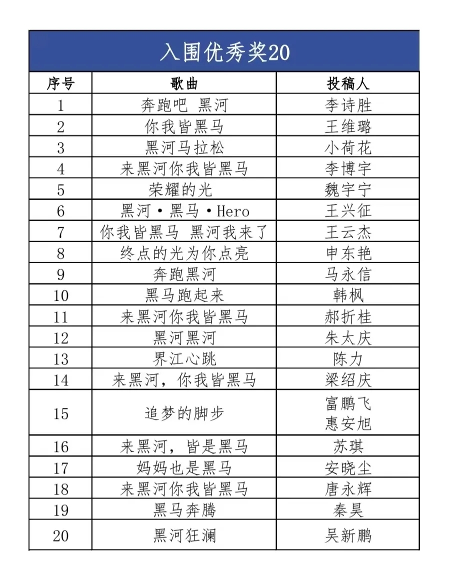 入选作品名单 2026、5、28.jpg
