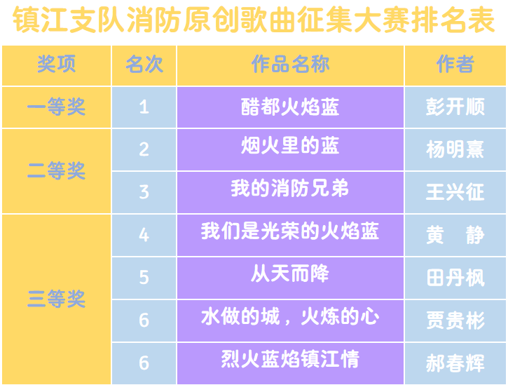 获奖名单 2026、8.png